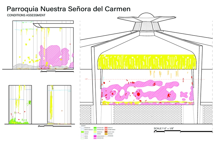 Conditions drawing samplesof the Del Carmen Church. Source: Author